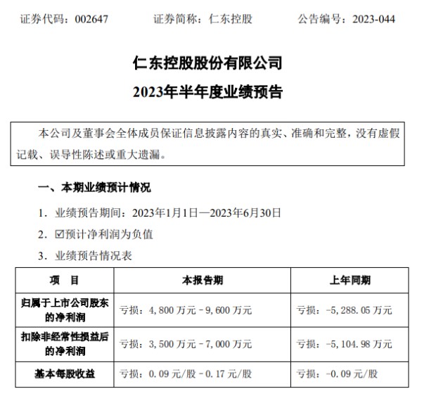 合利宝母公司公布业绩预报，因“跳码”事件亏损近千万