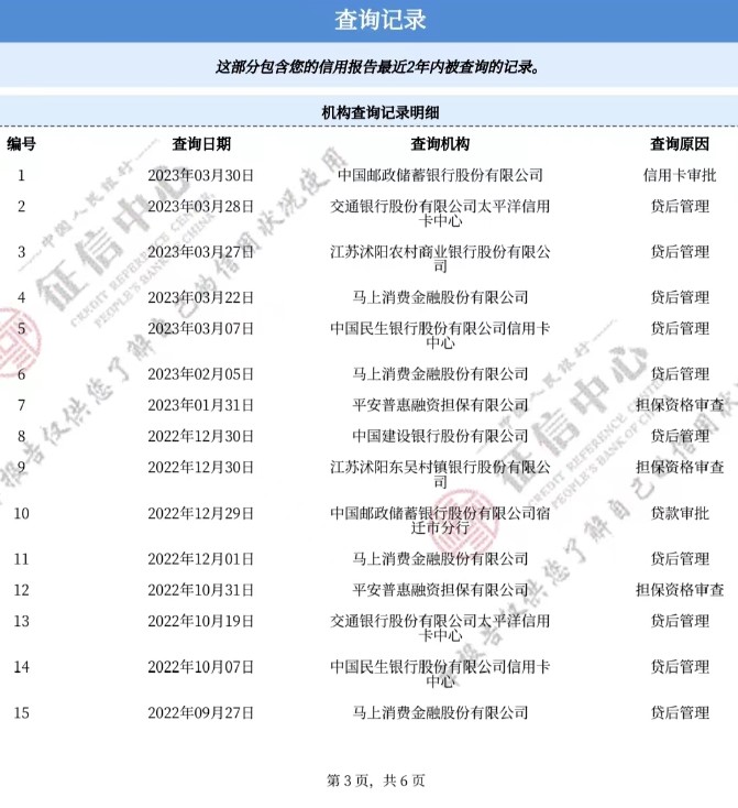 三种征信查询类型对信用卡申请的影响及应对方法