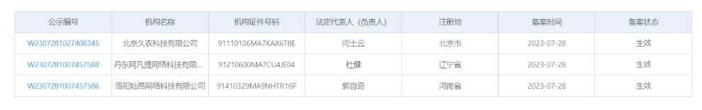 互联网支付行业备案机构数量破2万，新生代企业加入行业助力发展