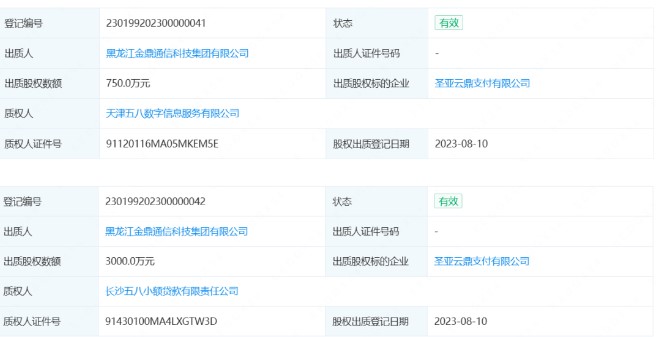 58同城抢得互联网支付牌照，圣亚支付成焦点